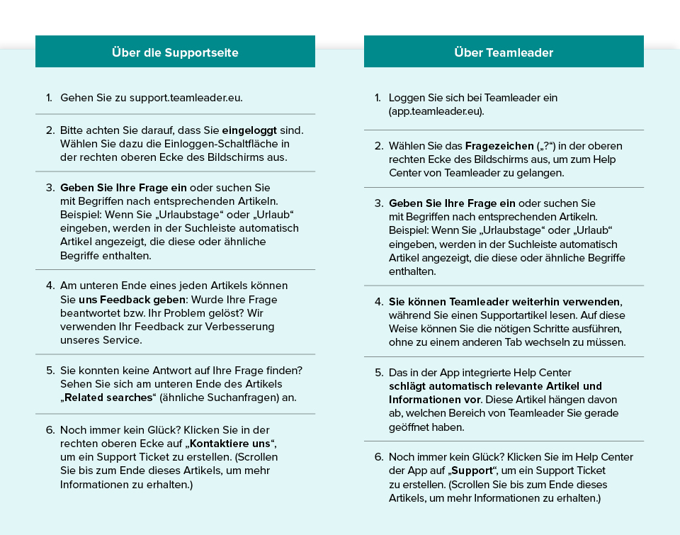 HQ_Blog_TeamleaderSupportSystem_DE_2